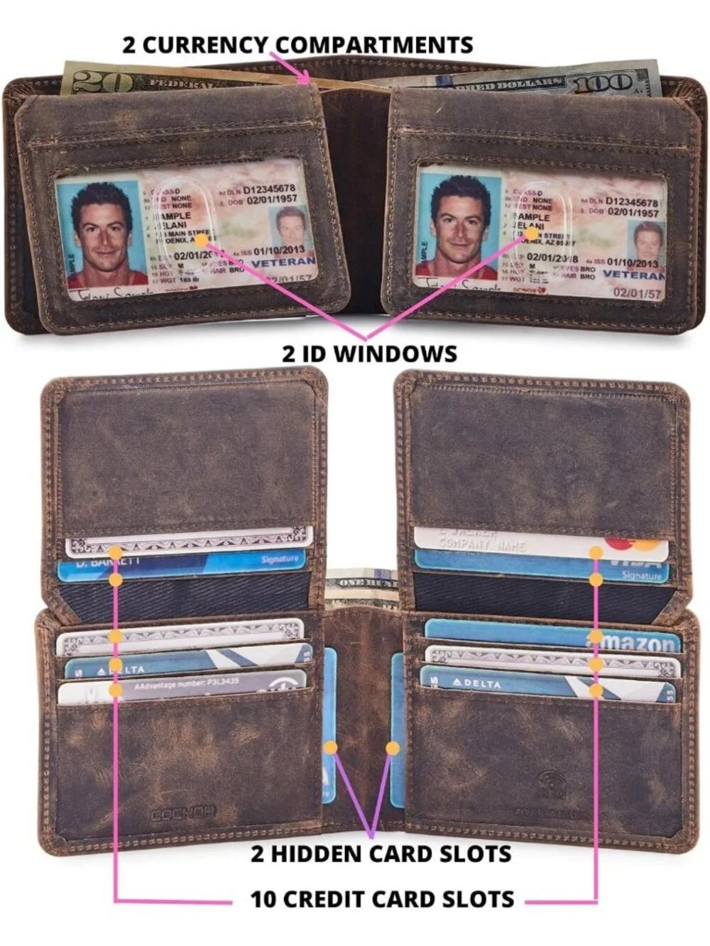 Slim Bifold Leather Wallet for Men, RFID Blocking, High Capacity, 2 ID Windows